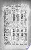 A Complete Descriptive and Statistical Gazetteer of the United States of America, Containing a Particular Description of the States, Territories, Counties
