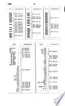 Admiralty Monthly Orders