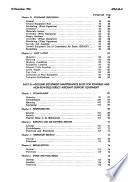 Air Force Manual