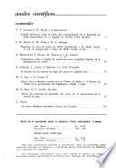 Anales cientificos