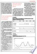 Anales de la Sociedad Rural Argentina