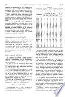 Anales de química
