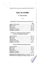 Annales des mines