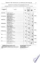 Annual Report of the Commissioner of Patents