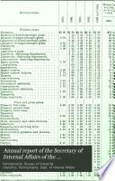 Annual Report of the Secretary of Internal Affairs of the Commonwealth of Pennsylvania