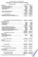 Annual Reports of the President and Treasurer ... with Accompanying Documents