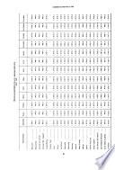 Anuario estadístico de Venezuela