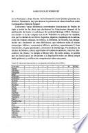 Archivo ibero-americano