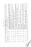 Archivos del Instituto de Cardiología de Mexico