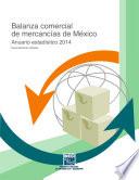 Balanza comercial de mercancías de México. Anuario estadístico 2014. Exportaciones dólares