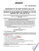 Bell OH-58 A C D Kiowa Helicopter Maintenance, Repair And Parts Manuals