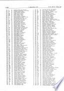 Boletâin oficial del estado: Gaceta de Madrid