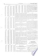 Boletâin oficial del estado: Gaceta de Madrid