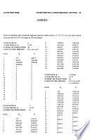 Boletín de Antropología Americana
