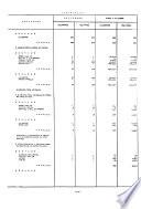 Boletín de Comercio Exterior