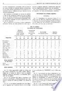 Boletín de comunicaciones