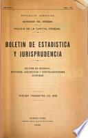 Boletin de estadística y jurisprudencia