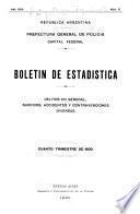 Boletin de estadística y jurisprudencia