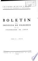 Boletín de filología