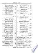 Boletín de la Sociedad Nacional de Minería