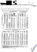 Boletín del Banco Central de Reserva del Perú
