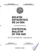 Boletín estadístico de la OEA