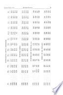 Boletín