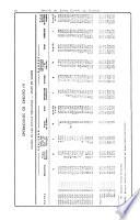 Boletín