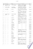 Boletín