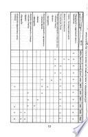 Boletín