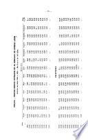 Boletín mensual de estadística agricola