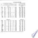 Boletín mensual de estadística
