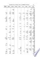 Boletín mensual