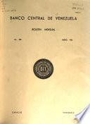 Boletín mensual