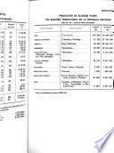 Boletín mensual
