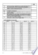 Boletín técnico