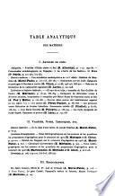 Bulletin hispanique