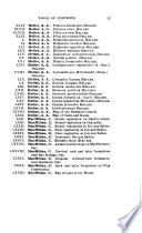 Bulletin