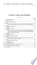 Bulletin