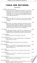 Bulletin of the Pan American Union