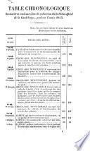 Bulletin officiel de la Guadeloupe
