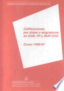 Calificaciones, por áreas o asignaturas en EGB, FP y BUP-COU. Curso 1996-1997