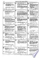 Catalog