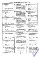 Catalog of the Cuban and Caribbean Library, University of Miami, Coral Gables, Florida