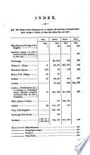 Catalogues of Manuscripts, Letters, and Autographs, 1826-1840