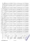 Censos nacionales de 1960
