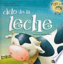 Ciclo de la leche