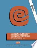 Coahuila. X Censo Comercial y X Censo de Servicios. Resultados definitivos. Censo Económicos, 1989