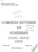 Comercio exterior de Honduras