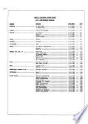 Compendio Estadístico